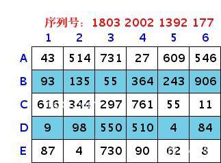 wode12130的头像