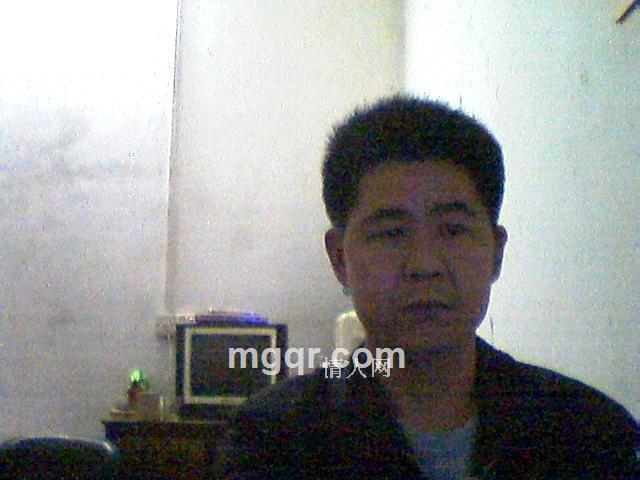 成功和失败的头像