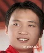 黄金圣斗士的头像