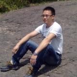 怕婚男的头像