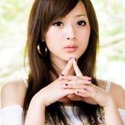 红豆故事的头像