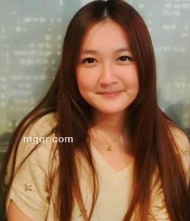 我需要你的头像