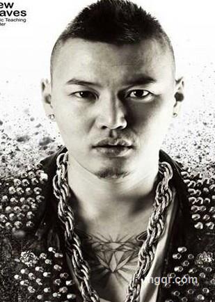 到男人的头像