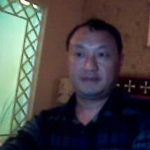 地主贵族的头像