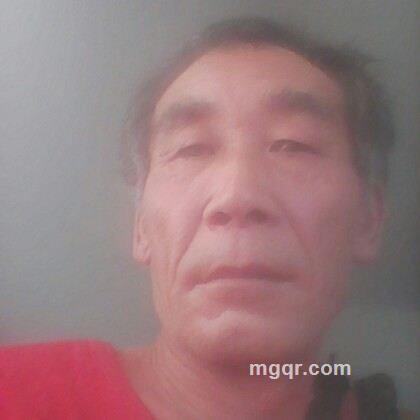 男士交女友的头像