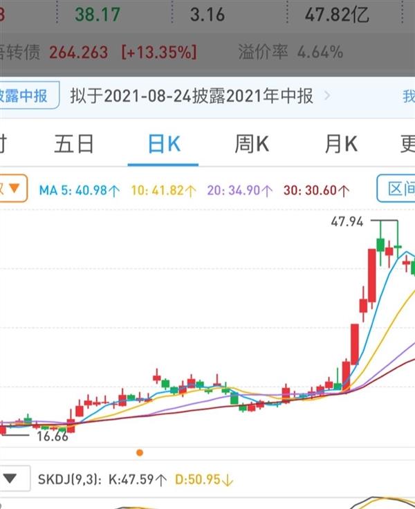 喜欢黑咖啡的头像