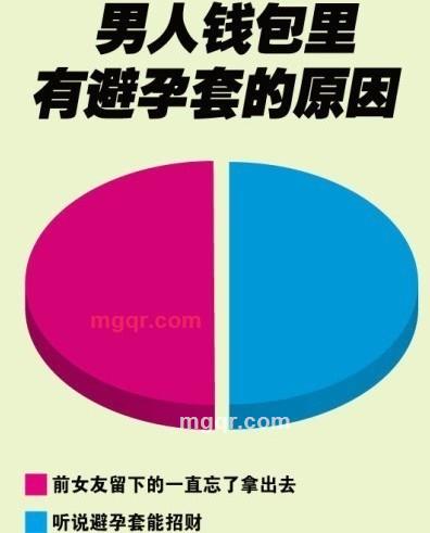 偷腥的猫、的第4张照片