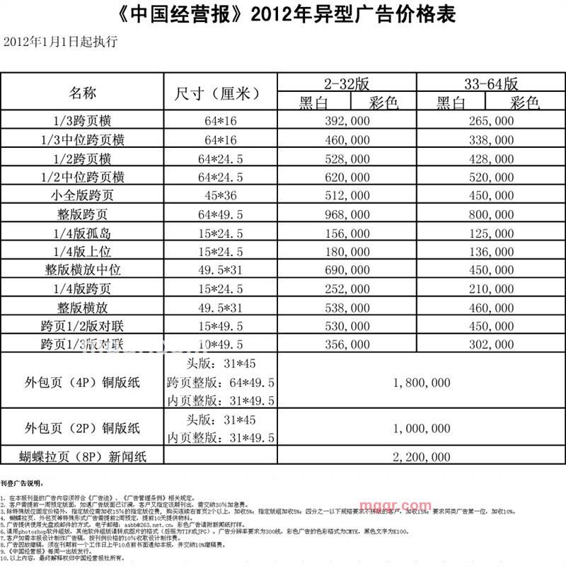 kejihao的第14张照片