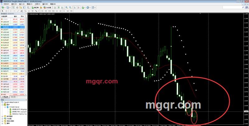 本莫雷斯的第1张照片
