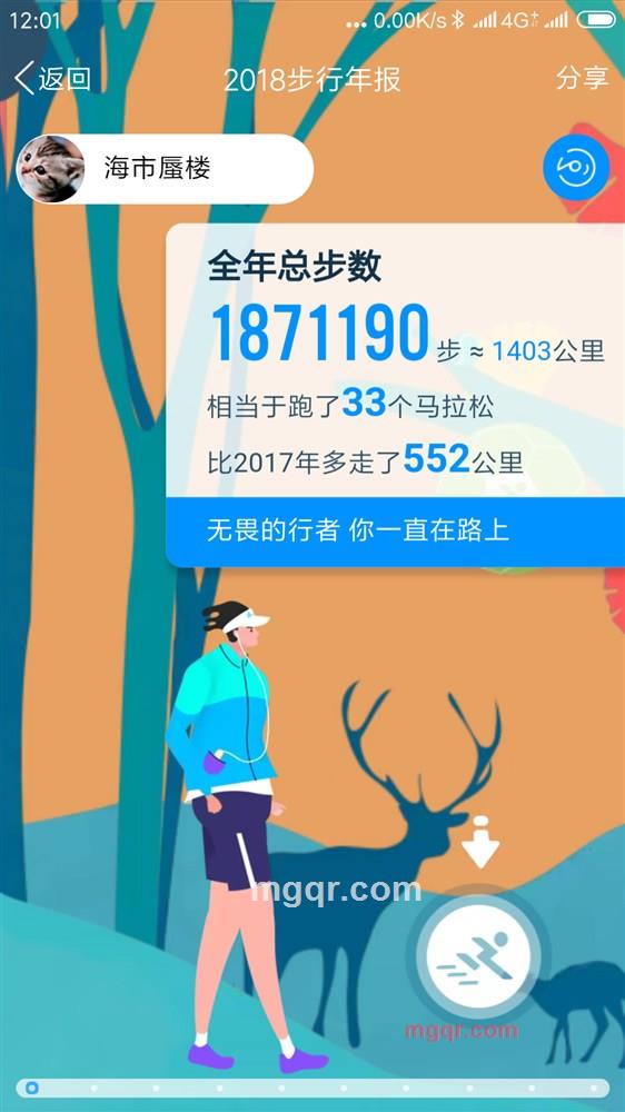 码头工人的第1张照片