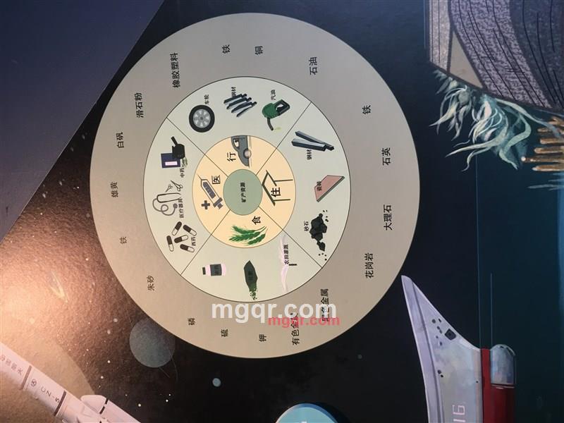 夜阑听风雨的第1张照片